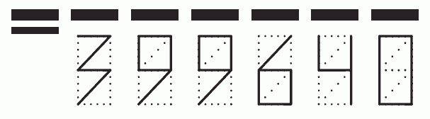 Пример заполнения индекса 399640