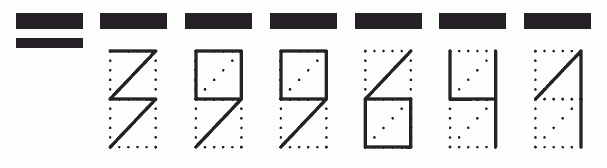 Пример заполнения индекса 399641