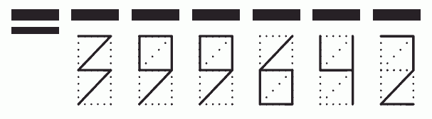 Пример заполнения индекса 399642