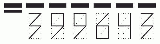 Пример заполнения индекса 399643