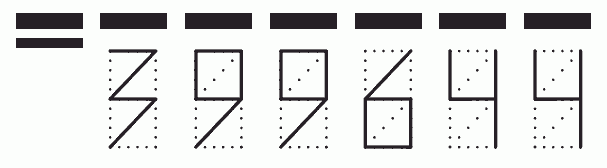 Пример заполнения индекса 399644