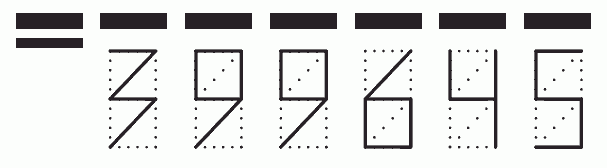 Пример заполнения индекса 399645