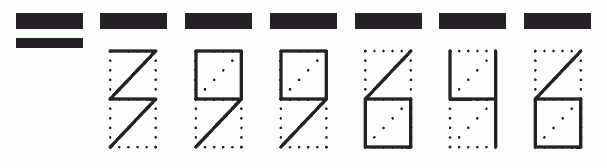 Пример заполнения индекса 399646