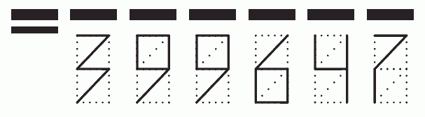 Пример заполнения индекса 399647