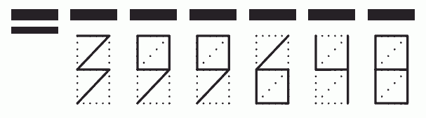 Пример заполнения индекса 399648