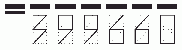 Пример заполнения индекса 399660