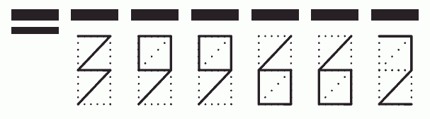 Пример заполнения индекса 399662