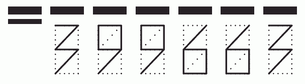 Пример заполнения индекса 399663