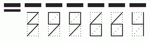 Пример заполнения индекса 399664