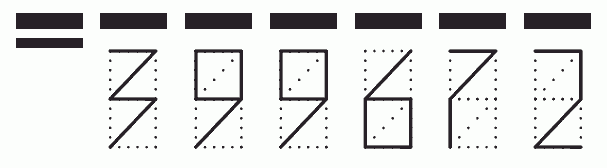 Пример заполнения индекса 399672