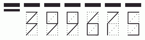 Пример заполнения индекса 399675