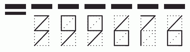 Пример заполнения индекса 399676