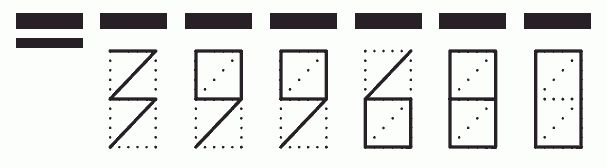 Пример заполнения индекса 399680