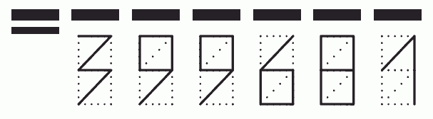 Пример заполнения индекса 399681