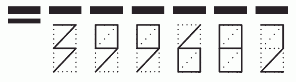 Пример заполнения индекса 399682