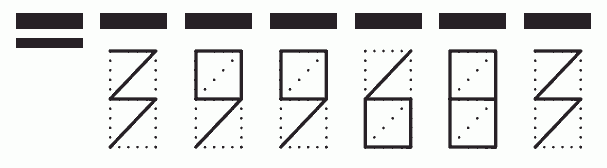 Пример заполнения индекса 399683