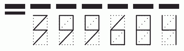 Пример заполнения индекса 399684