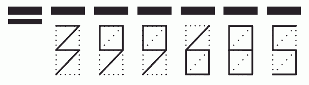 Пример заполнения индекса 399685