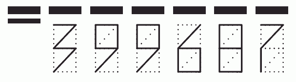 Пример заполнения индекса 399687