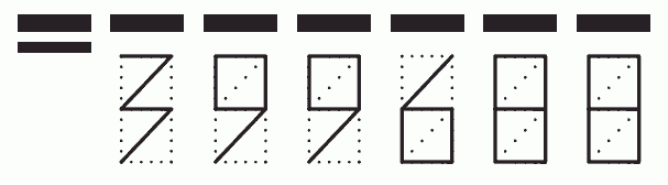 Пример заполнения индекса 399688