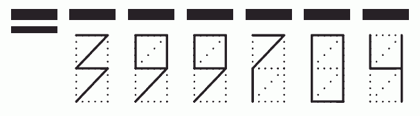 Пример заполнения индекса 399704