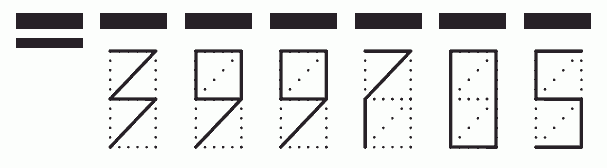 Пример заполнения индекса 399705