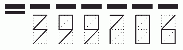 Пример заполнения индекса 399706