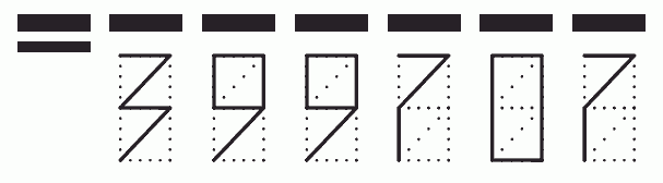 Пример заполнения индекса 399707