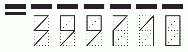 Пример заполнения индекса 399710