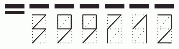 Пример заполнения индекса 399712