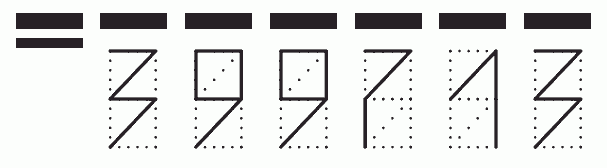 Пример заполнения индекса 399713