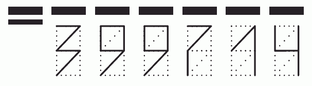 Пример заполнения индекса 399714