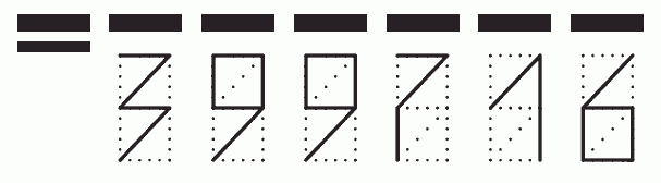 Пример заполнения индекса 399716