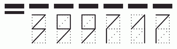 Пример заполнения индекса 399717