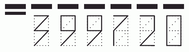 Пример заполнения индекса 399720