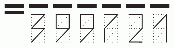 Пример заполнения индекса 399721