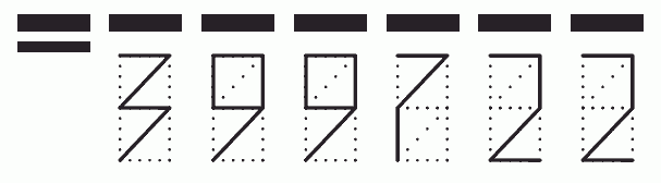 Пример заполнения индекса 399722