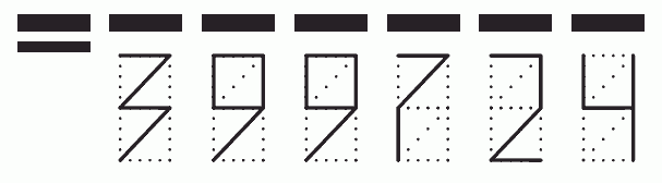 Пример заполнения индекса 399724