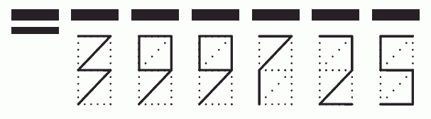 Пример заполнения индекса 399725