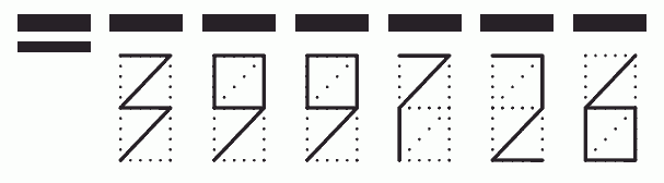 Пример заполнения индекса 399726