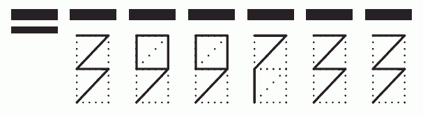 Пример заполнения индекса 399733