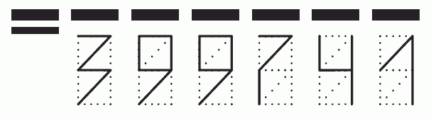 Пример заполнения индекса 399741