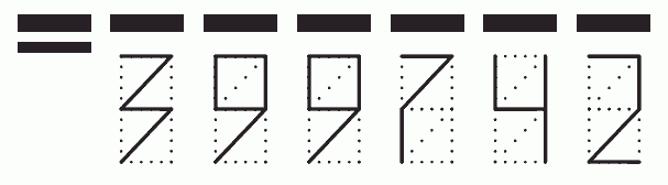 Пример заполнения индекса 399742