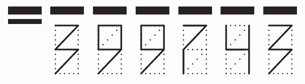 Пример заполнения индекса 399743