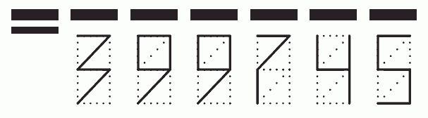 Пример заполнения индекса 399745