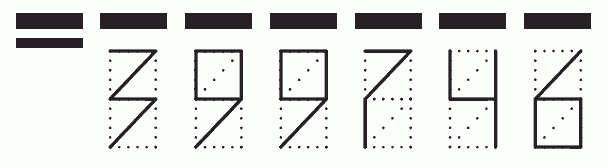 Пример заполнения индекса 399746