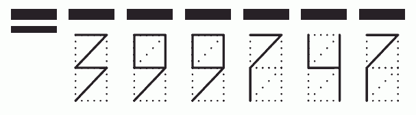 Пример заполнения индекса 399747