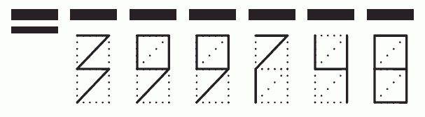 Пример заполнения индекса 399748