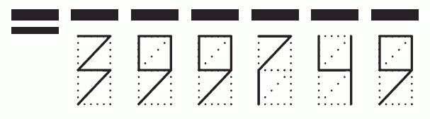 Пример заполнения индекса 399749