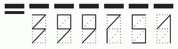 Пример заполнения индекса 399751